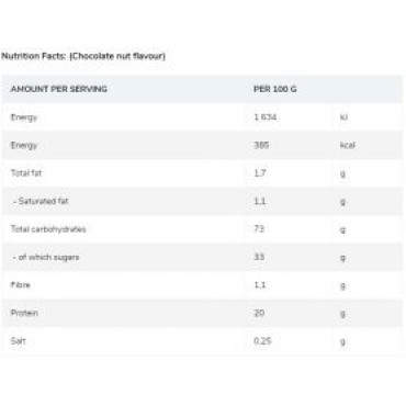 Chevron Nutrition Ultimate Mass Gainer 3000g Chevron Nutrition